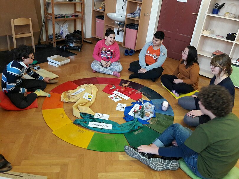 Fünf Schüler*innen (über 10) sitzen mit einer Lehrerin rund um einen Montessori-Jahreskreis. 